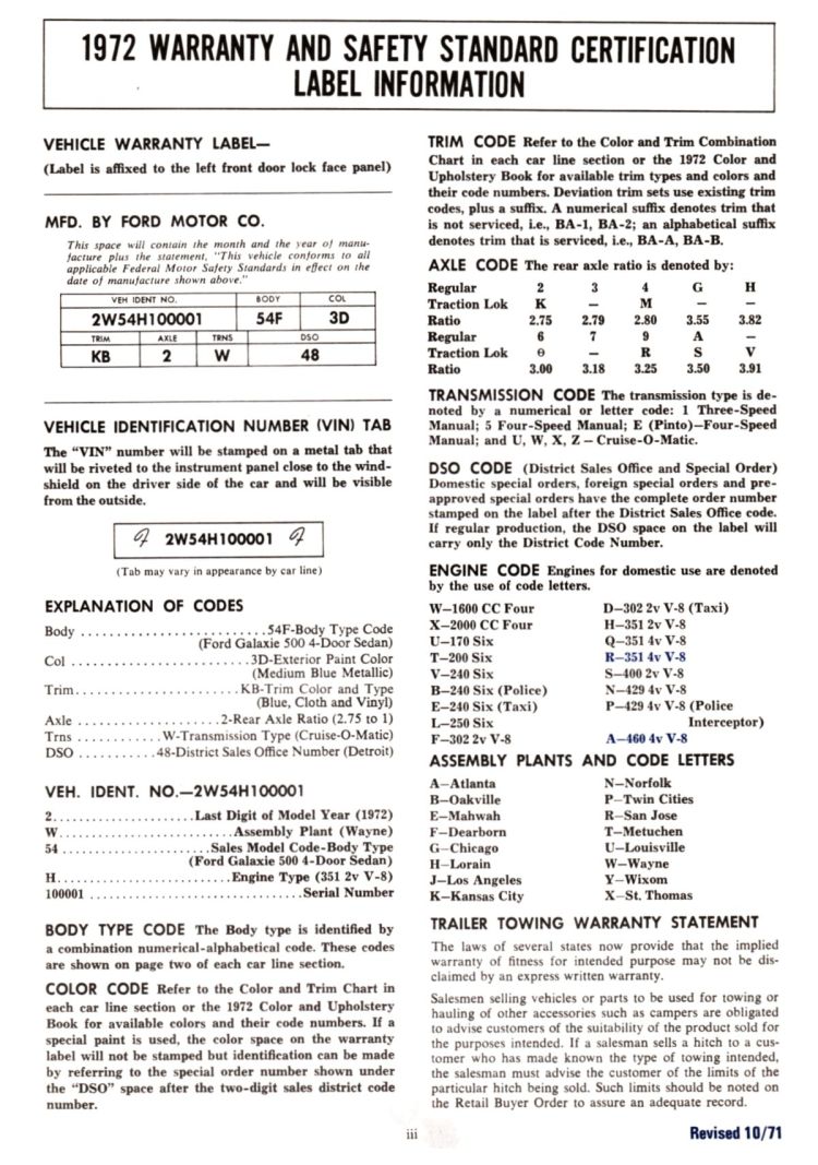 n_1972 Ford Full Line Sales Data-003.jpg
